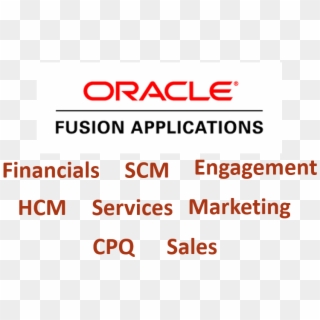 Oracle Cloud Applications - Oracle Fusion Applications Clipart
