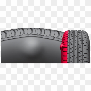 Edusidewall Inspect Sidewall Indent Bulge - Tire Sidewall Clipart