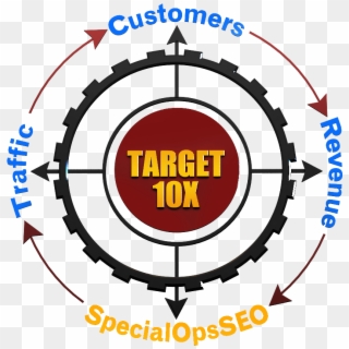 Want More Targeted Traffic To Your Business Website - Graphics Clipart