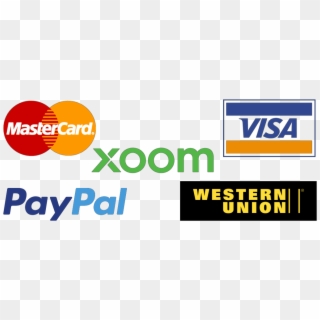 Paymentmethod1 Paymentmethod2 Paymentmethod3 - Western Union Clipart