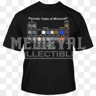 Minecraft Periodic Table Youth T Shirt - Active Shirt Clipart