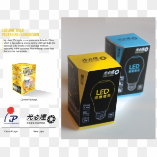 Led Bulb Packaging Box Design , Png Download - Box Clipart