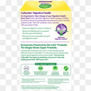 Probiotic Capsule Box - Lactobacillus Ads Clipart