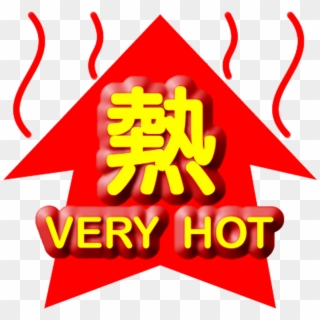 Very Hot Weather Warning Clipart