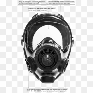 Advanced Tactical Gas Mask Are You Ready For A Biological, - Sge 400 Gas Mask Clipart