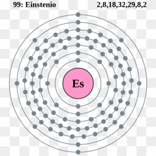 Capa Electrónica 099 Einstenio - Einsteinium Atom Clipart