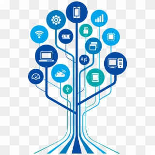Social Media Advertising Tree - Technology Tree Clipart