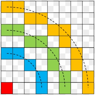 Diagonal Movement Counts As - Circle Clipart