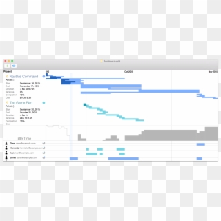 Download Timeline Template Omni Graffle For Windows - Gantt Chart Clipart