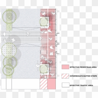 Diagram Showing A Proposal To Extend And Protect Pedestrian - Plan Clipart