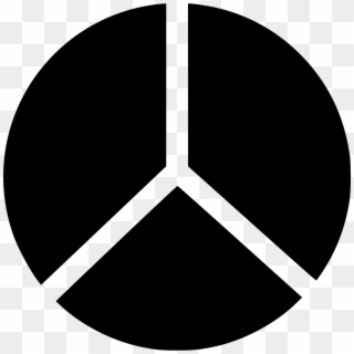 Peace Sign Love Comments - Icon Clipart