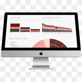 Center Of Excellency Dashboard - Imac Clipart