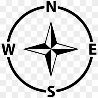 Compass Navigation Arrow Direction Gps West East North - North South East West Icon Clipart