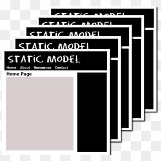 Site Model Example Of A Static Website, Each Page On - Poster Clipart