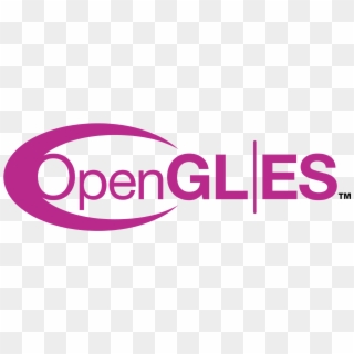 What I Really Like About The Mobile Programming Is - Opengl Es Logo Clipart
