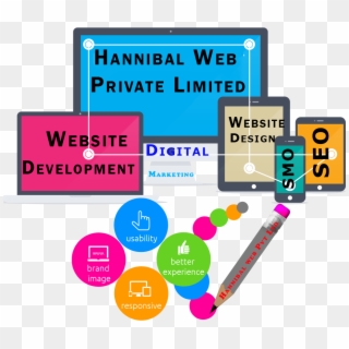 Hannibal Web Private Limited - We Are Website Designing Company Clipart