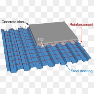 Typical Layout Of A Composite Slab - Minimum Thickness For Concrete Floor Clipart