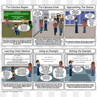 The Chain Rule - Cartoon Clipart