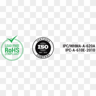 Choosing A Company That Is Iso 9001 Certified Means - Circle Clipart