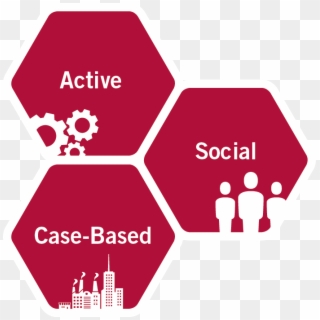 Active, Social, And Case-based - Risk Factors Asset Classes Clipart