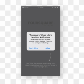 Ab Test - Foursquare - Smartphone Clipart