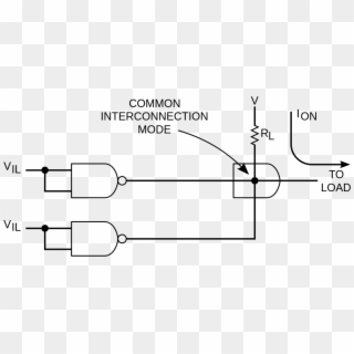 Wired Logic Connection - Wired Or Connection Clipart