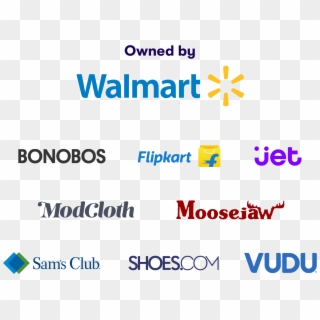 Walmart Owns Numerous Other Retailers Both In The Us - Walmart Clipart