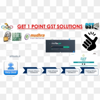 Get Instant Accounting And Gst Solutions At A Single Clipart