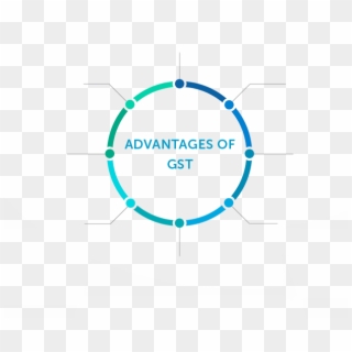 Advantages Of Gst To India Clipart