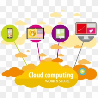 Cloud Computing Vector Png - Cloud Computing Clipart