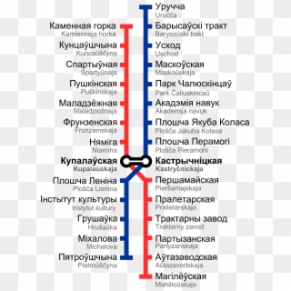 This Free Icons Png Design Of Minsk Metro Map - Ligne De Metro Minsk Clipart
