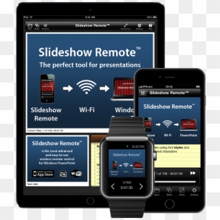 Slideshow Remote® Combines Two Great Tools In A Single - Iphone Powerpoint Remote Clipart