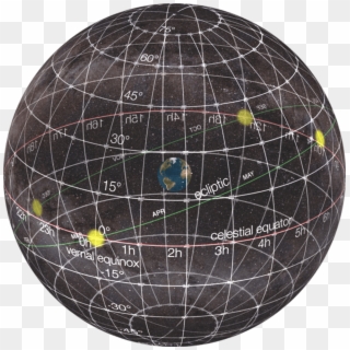 Full No Figures - Celestial Sphere Png Clipart