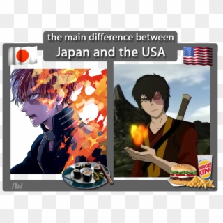 The Main Difference Between Europe And Usa - Todoroki Shouto Clipart