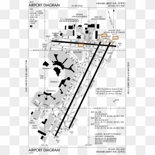 A Map Of Newark's Runways And Taxiways As They Currently - Ewr Airport Diagram Clipart