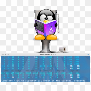 Linux Commands A - Cartoon Clipart