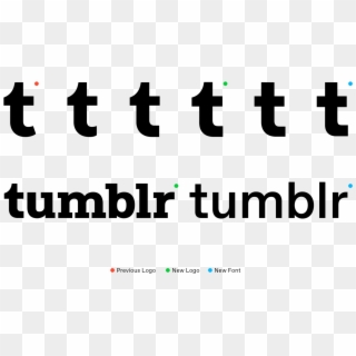 Design Is A Centralized, Horizontal Practice At Tumblr - Tumblr Clipart