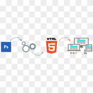 Psd To Html - Psd To Html Css Conversion Clipart