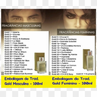 A Tabela Com Todos Os Perfumes - 212 For Men Hinode Clipart