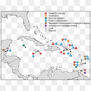 Some Of The Organizations Working On Climate Risk Assessment - Extreme Weather In The Caribbean Clipart