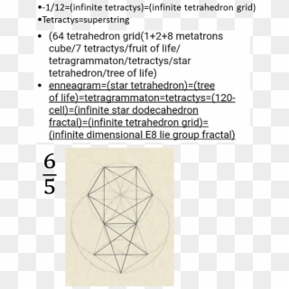 Infinite Tetrahedron Grid Fractal And -1 - Circle Clipart