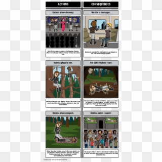 The Hunger Games - Story Board For The Hunger Games Clipart