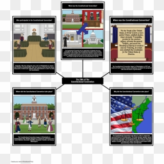 5ws Of The Constitutional Convention Storyboard - Constitution Clipart