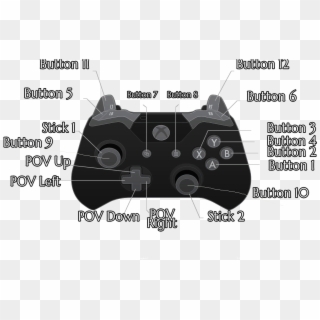Save Your Settings And Start Revelation To Test Your - Game Controller Clipart
