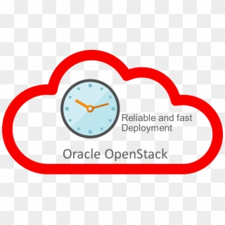 Deployment Of Openstack Looks Hard, But It Isn't Clipart