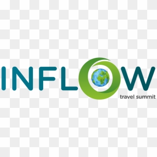Inflow Travel Summit - Inflow Travel Summit Logo Clipart