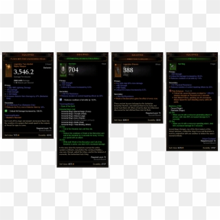 The Defining Items/sets Of This Build - Diablo 3 Wastes Set Bonus Clipart