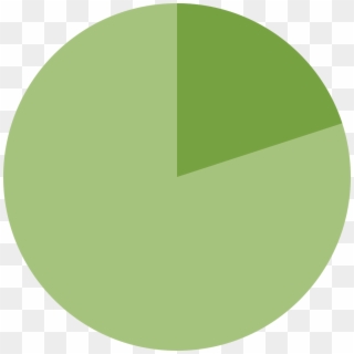 20% Pie Chart Clipart