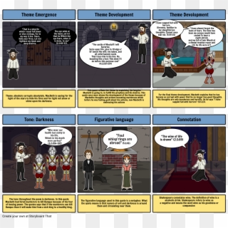 Macbeth Assessment - Comics Clipart