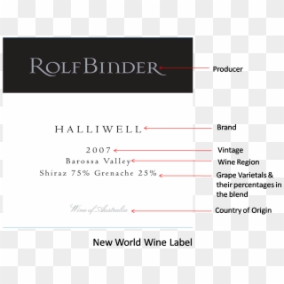 How To Read A Wine Label - New World Wine Label Clipart